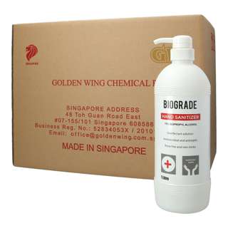 Biograde Hand Sanitizer (Pump) Carton Biograde Hand Sanitizer (Pump) Carton