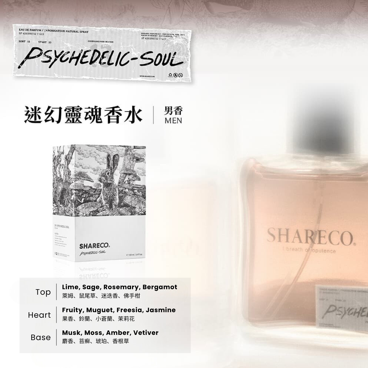 Shareco EDP Perfume - Znzrgy-Musk | NTUC FairPrice