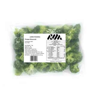 Frozen Broccoli