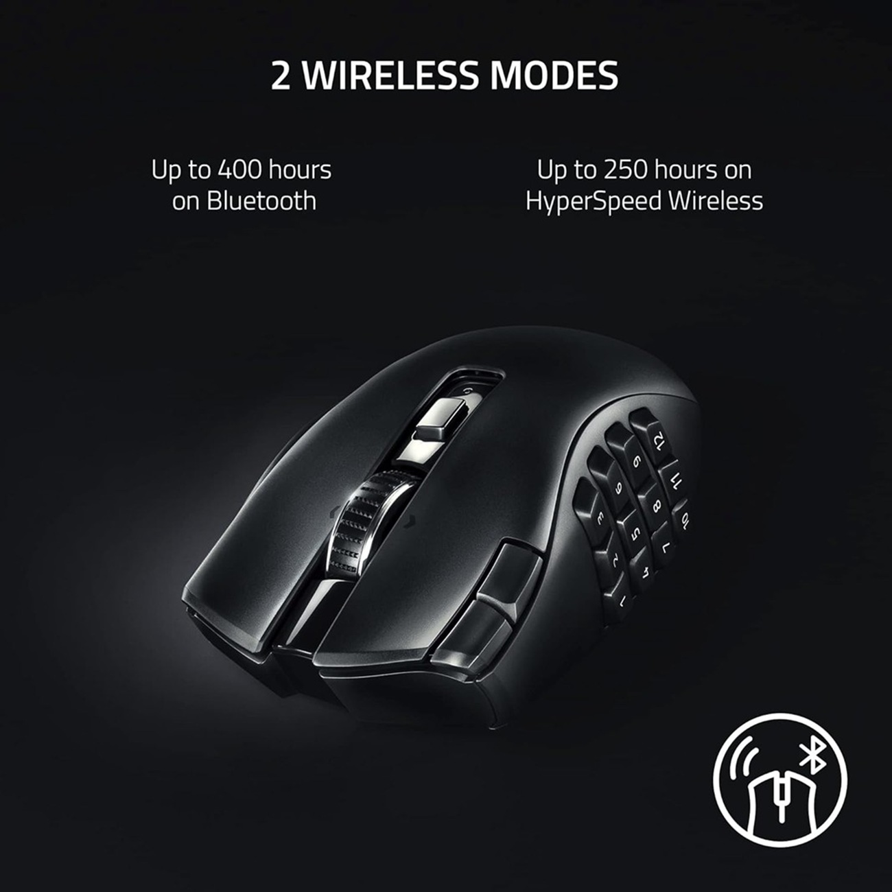 Razer Naga V2 Pro Wireless MMO Gaming Mouse | NTUC FairPrice