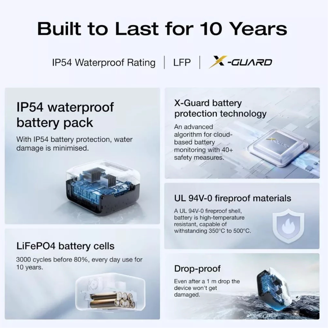 Product-image
