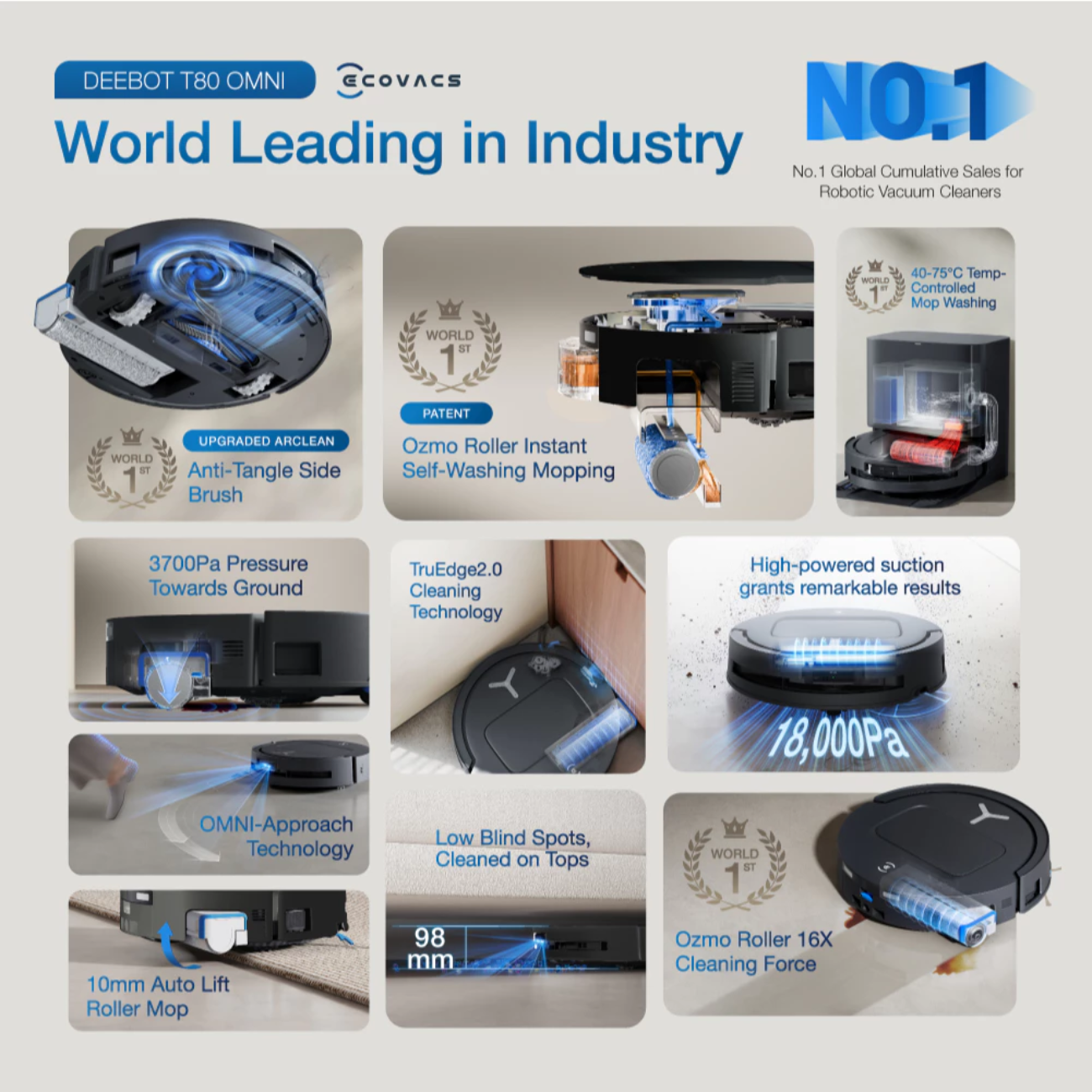 Product-image