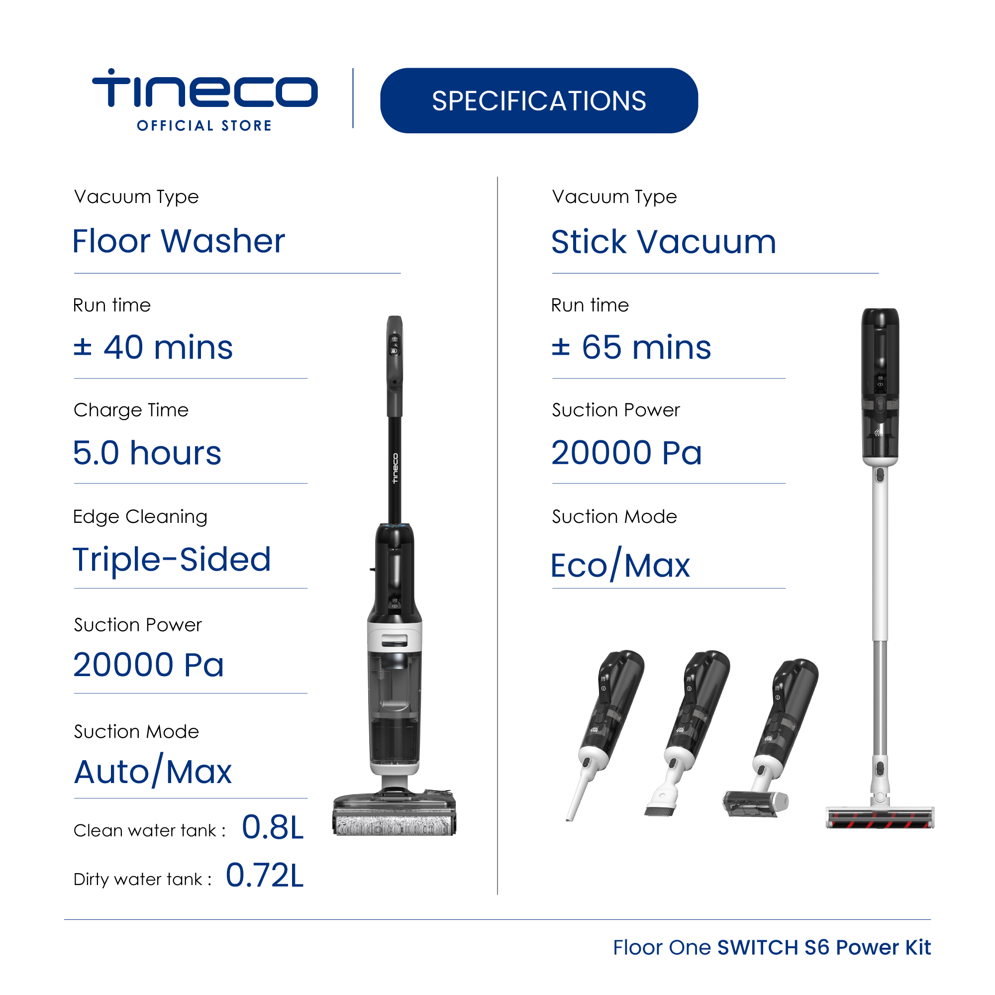 Tineco Floor One Switch S6 Powerkit Smart Floor Washer | NTUC