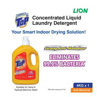 Top Concentrated Liquid Detergent Bottle - Anti-Bacterial Top Concentrated Liquid Detergent Bottle - Anti-Bacterial