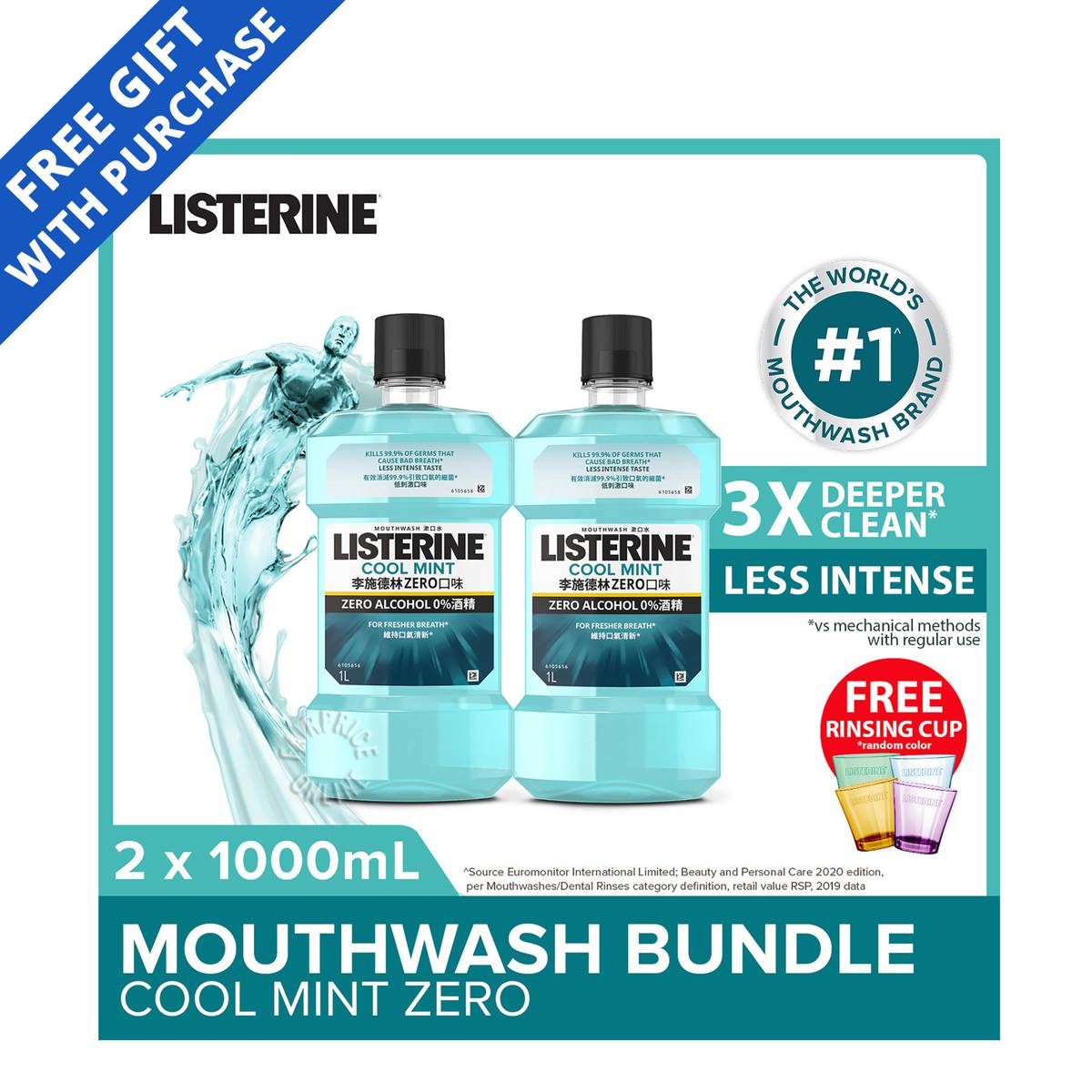 Listerine Mouth Wash Twin Pack with Free Rinsing Cup Cool Mint Zero