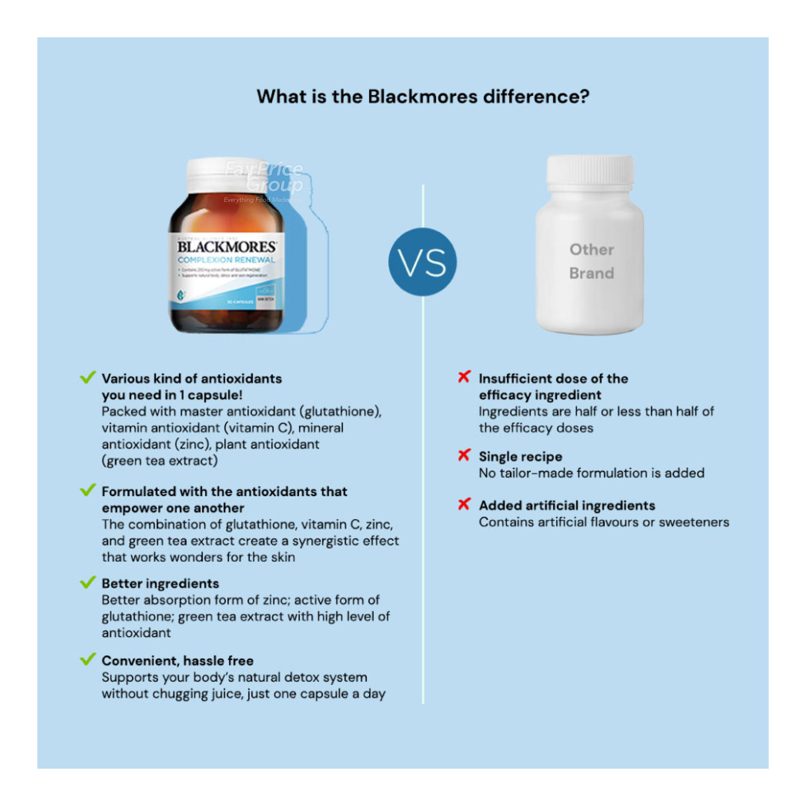 blackmores glutathione Blackmores Glow Glutathione Plus main image 0