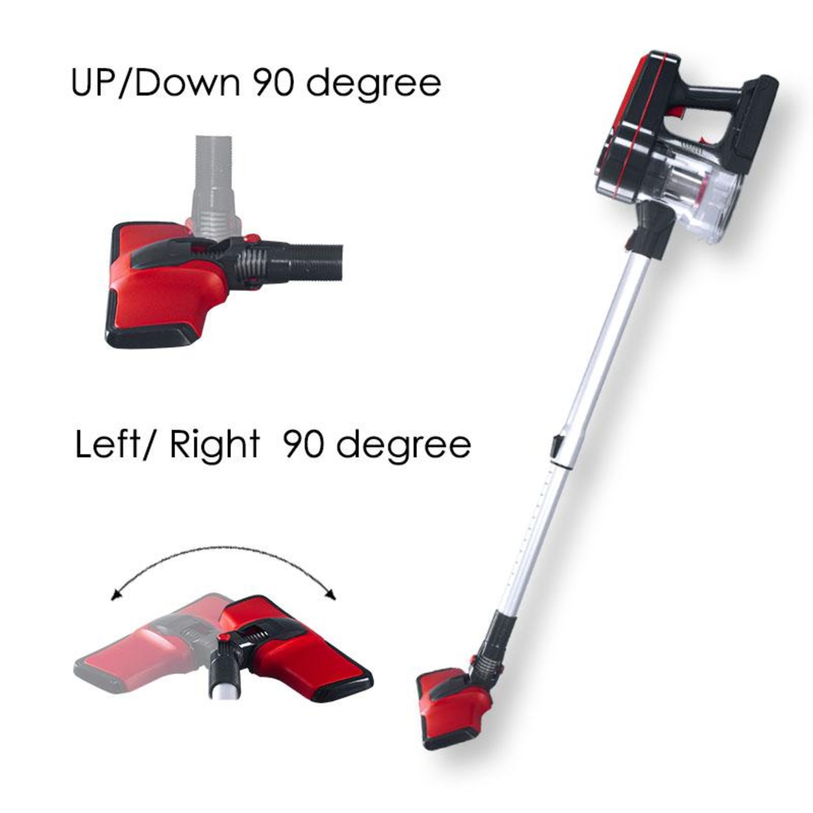 PowerPac (PPV3700) Vacuum Cleaner 