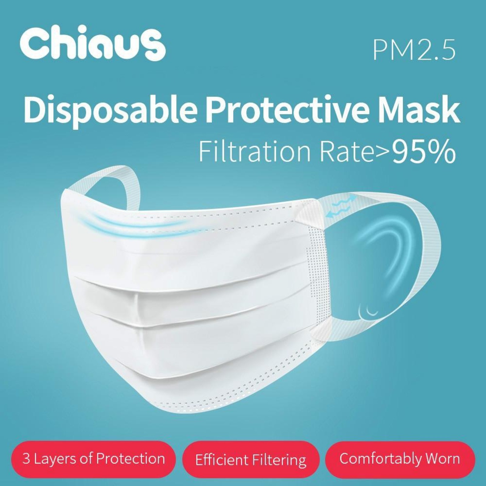 Chiaus Chiaus Disposable Protective Mask