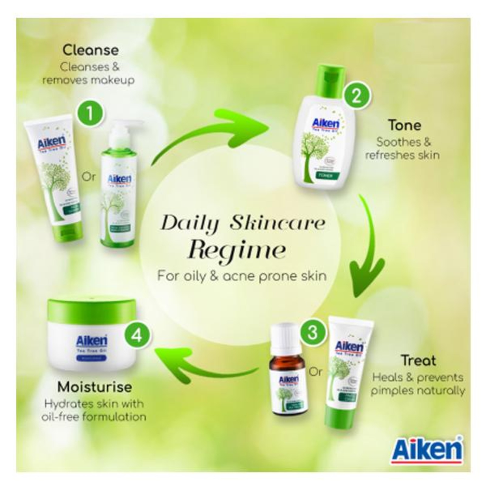 Aiken Tea Tree Facial Cleanser Uv Protection Oil Acne Contro Ntuc Fairprice