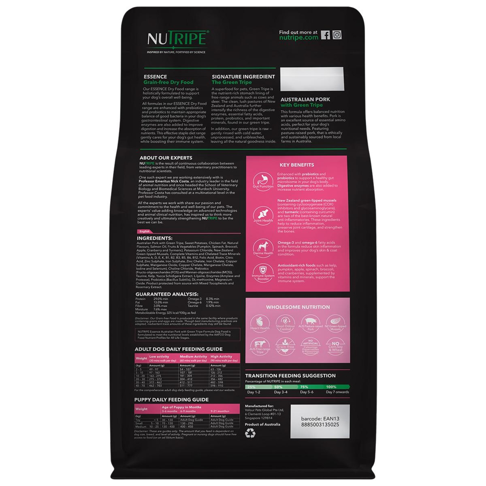 green tripe feeding guide