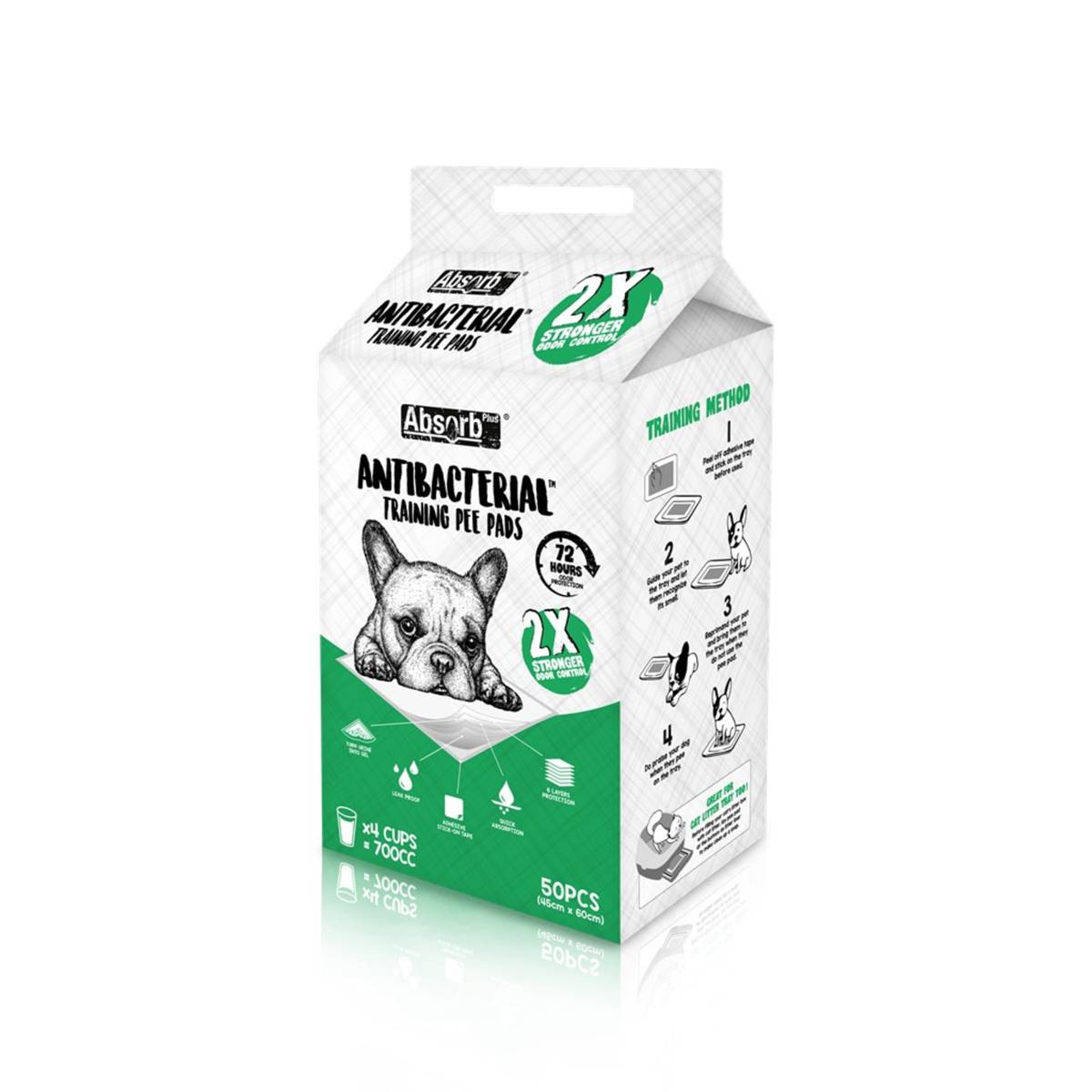 Absorb Plus Antibacterial Pet Sheet/Pee Pad For Dogs (M Size) NTUC