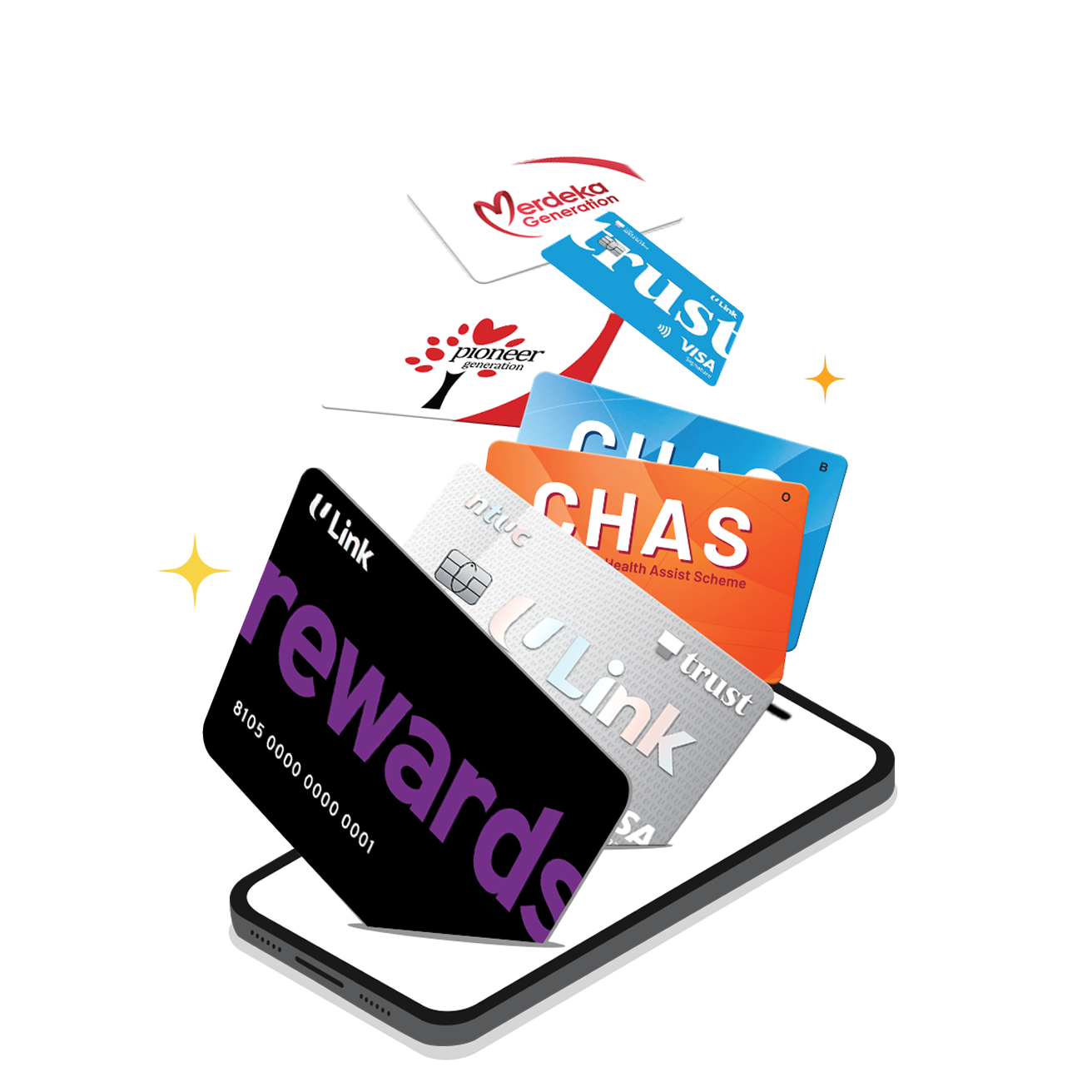 Store Locator | NTUC FairPrice | Your Nearest Grocery Store